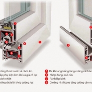 Cấu Tạo Cửa nhựa lõi thép Cấu Tạo Cửa nhựa lõi thép